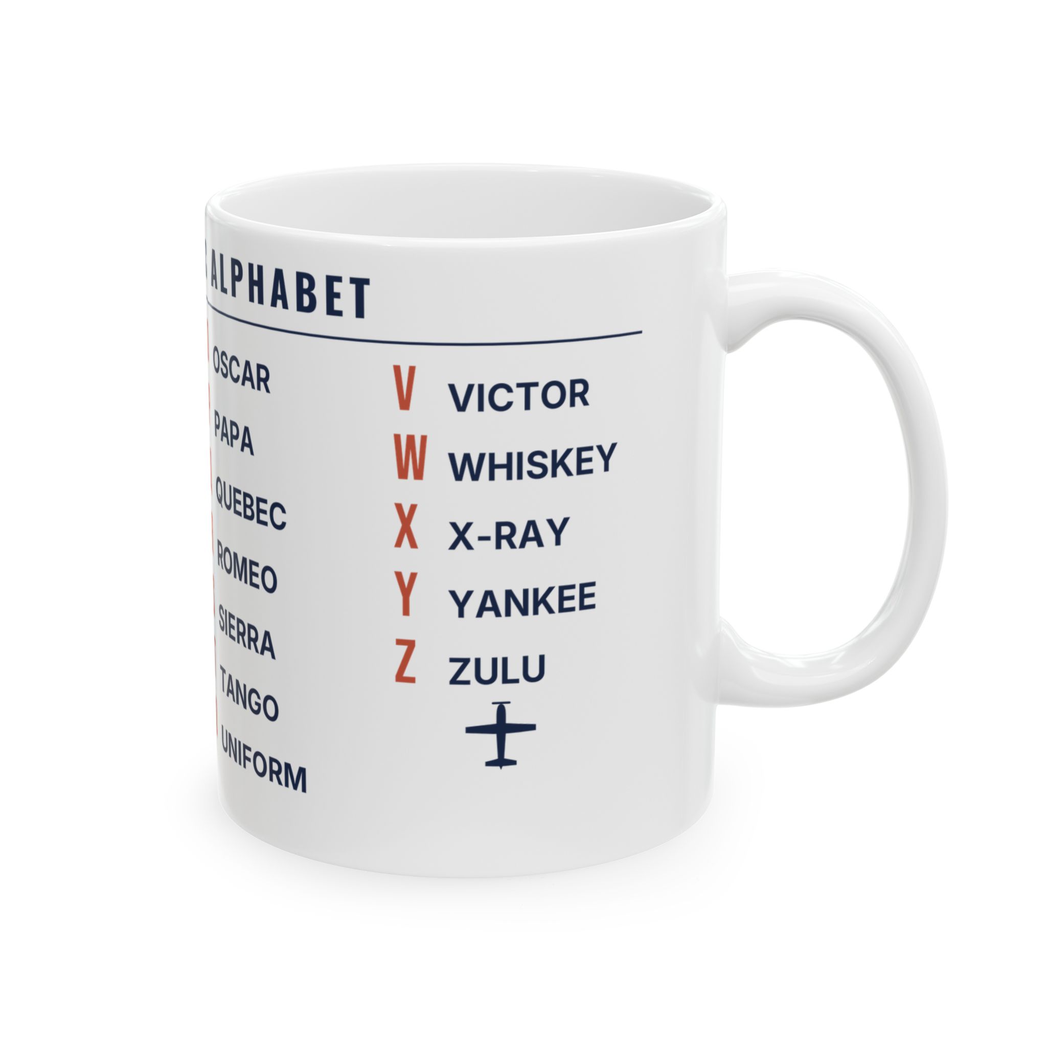 icao phonetic alphabet mug – alfa to zulu, 11oz / 15oz